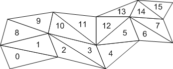 ../../_images/02_09_NumberedFaces.gif