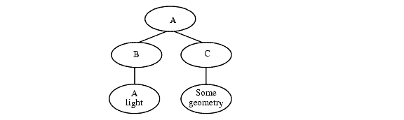 ../../_images/02_12_4a_dbase_with_light.gif