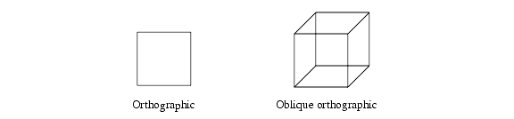 ../../_images/03_2_10_1a_oblique_ortho.gif