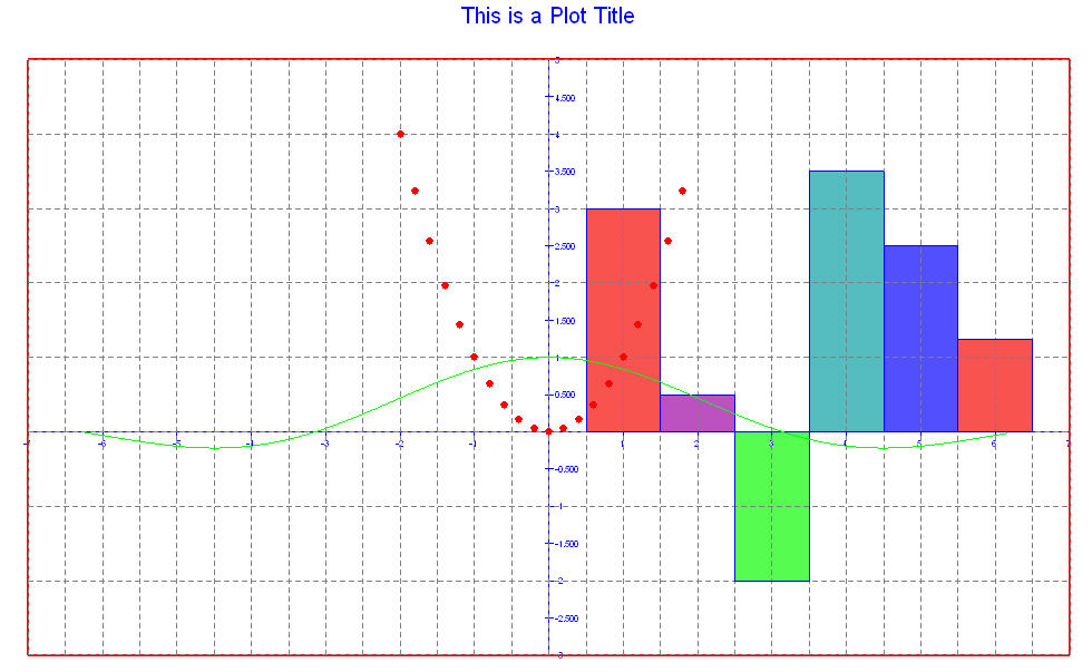 ../../_images/plot2d_sample.jpg