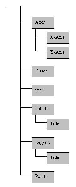 ../../_images/plot2d_structure.jpg