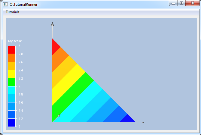 ../_images/tut_triangle_with_results.png