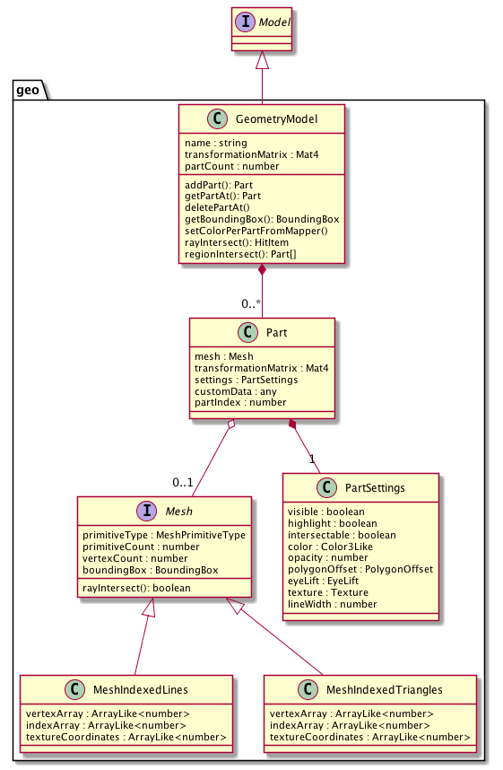 _images/geoModule_diagram.png