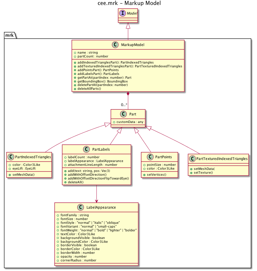 _images/mrkModule_diagram.png