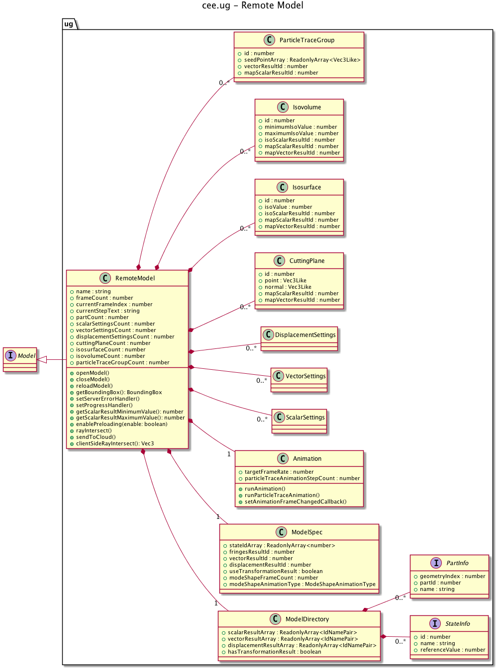 _images/ugModule_diagram.png