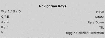 ../../_images/BIM_default_keys.png