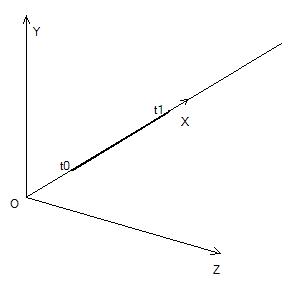 ../_images/A3DPRCGeometryCrvLine.jpg