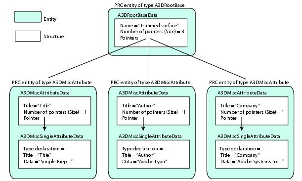 ../../_images/A3D_API_ProgGuide_29.1.jpg