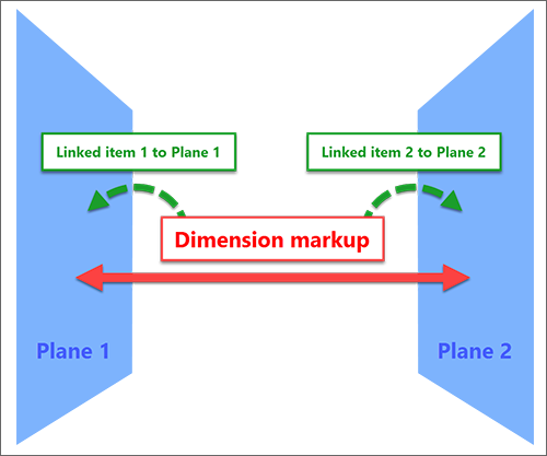../_images/DimensionMarkup.png