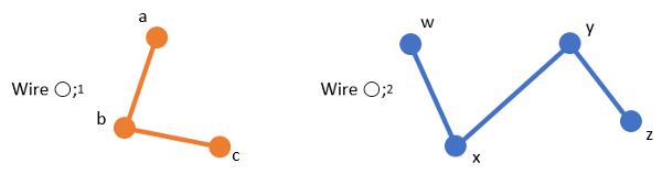 ../_images/WireSegments.png