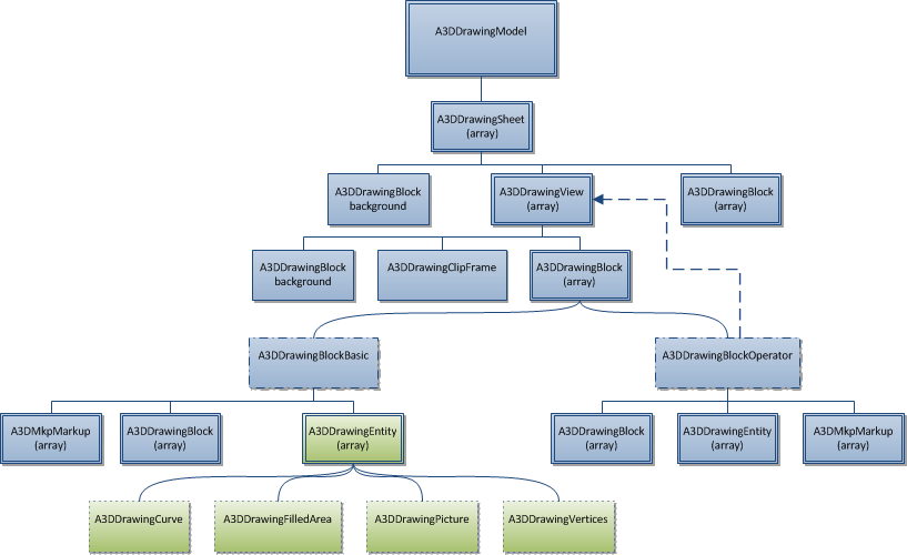 ../_images/drawing_diagramme.png