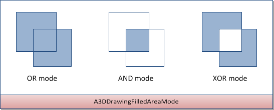 ../_images/drawing_fillmode.png