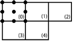 ../_images/pmi_leader_anchor_type.png