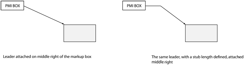 ../_images/pmi_leader_stub.png