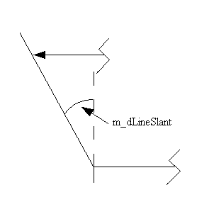 ../_images/pmi_markup_dimension_ExtentionLine.png