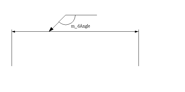../_images/pmi_markup_dimension_SecondPart.png