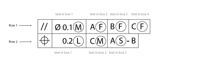 ../_images/pmi_markup_fcf_drafting_row.png