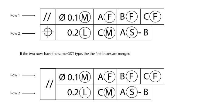 ../_images/pmi_markup_fcf_row.png