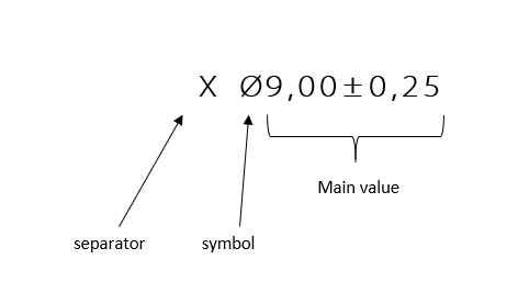 ../_images/pmi_markup_tolerance_size_value.png
