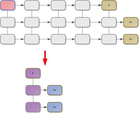../_images/po_deep_copy_tree_member.jpg