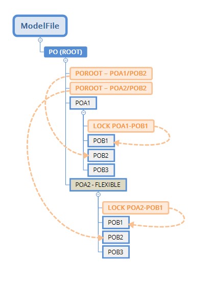 ../_images/rb_flexible_lock.jpg