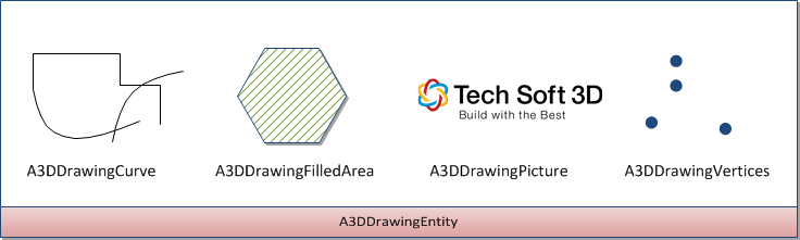 ../_images/drawing_entity.png