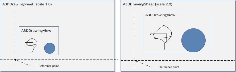 ../_images/drawing_sheet_scale.png