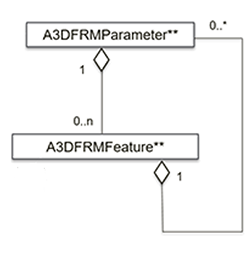../_images/feature_parameter.png