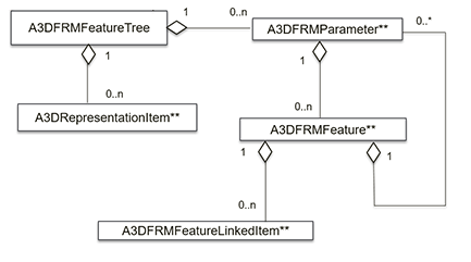 ../_images/features_diagram.png