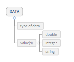 ../_images/frm_data.png