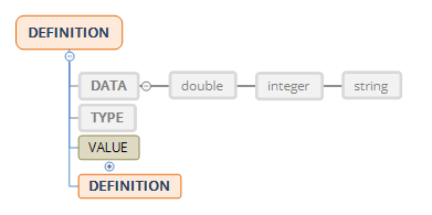 ../_images/frm_definition.png