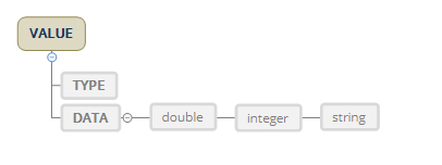 ../_images/frm_value.png