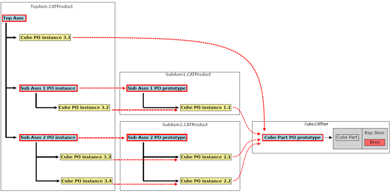 ../_images/complete_assembly.png