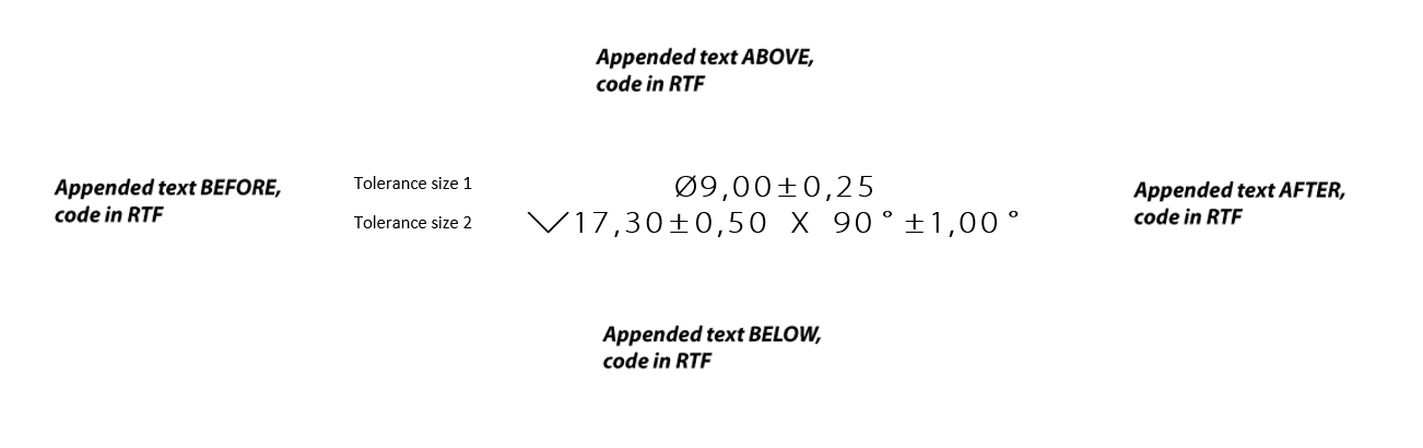 ../_images/pmi_markup_gdt_tolerance_size.png