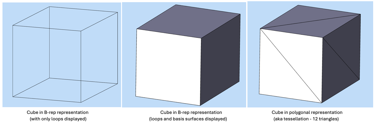 ../_images/brep_tess.png