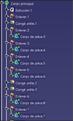 Feature Trees — HOOPS Exchange Documentation