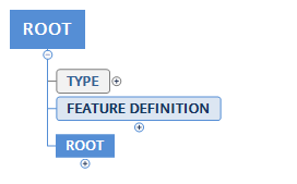 ../_images/frm_root.png