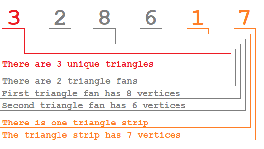 ../../_images/tessellation_array_explanation.png