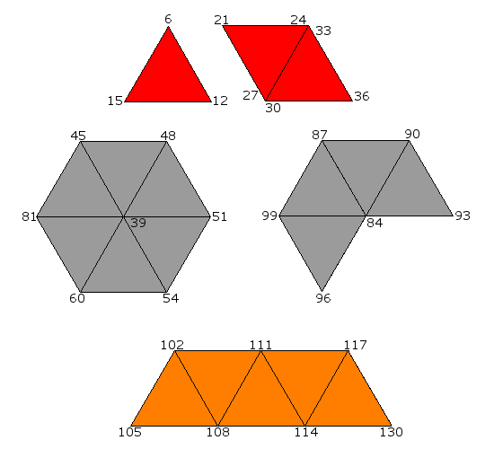 ../../_images/tessellation_types_labeled.png