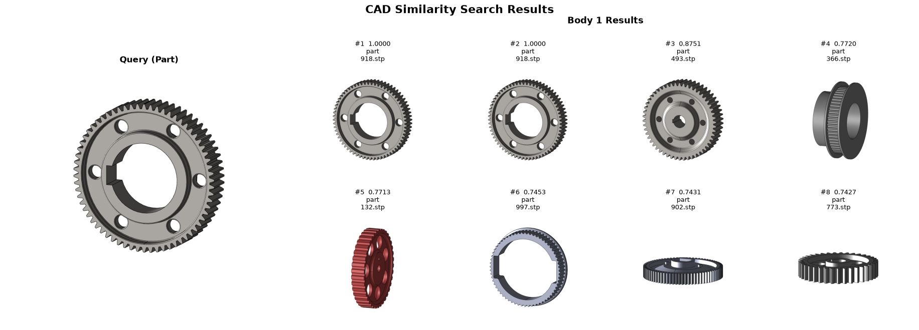 ../../../_images/tutorials_hoops_ai_tutorials_embeddings_pipeline_demo_HOOPS_Embeddings_retrieval_30_1.png