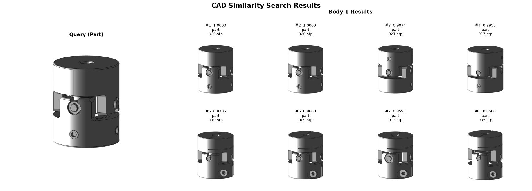 ../../../_images/tutorials_hoops_ai_tutorials_embeddings_pipeline_demo_HOOPS_Embeddings_retrieval_31_1.png
