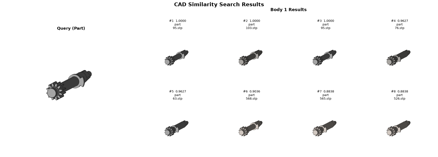 ../../../_images/tutorials_hoops_ai_tutorials_embeddings_pipeline_demo_HOOPS_Embeddings_retrieval_32_1.png