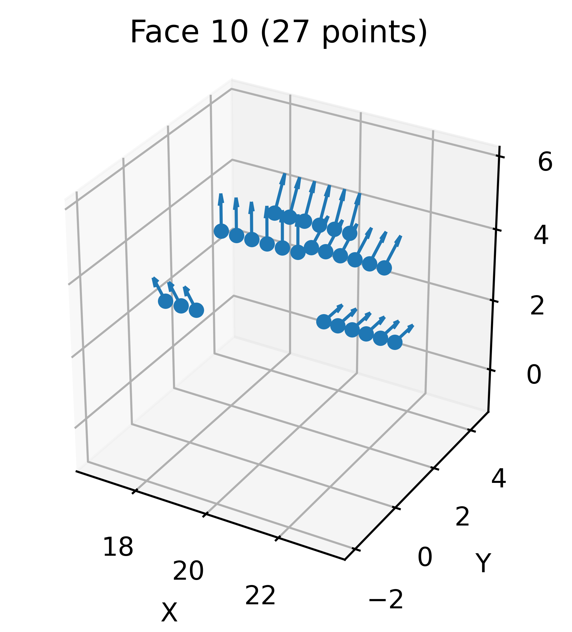 ../../../_images/tutorials_hoops_ai_tutorials_notebooks_2_encode_cad_file_31_0.png