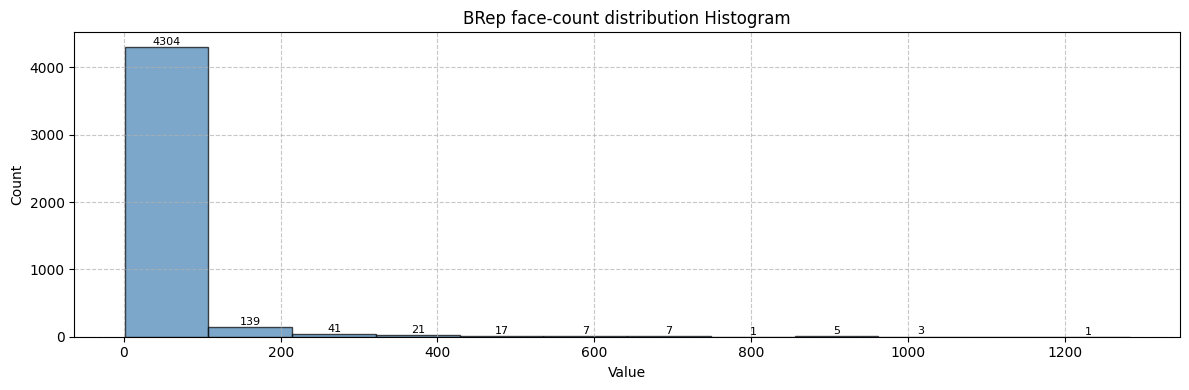../../../_images/tutorials_hoops_ai_tutorials_notebooks_4a_5k_dataserving_8_1.png