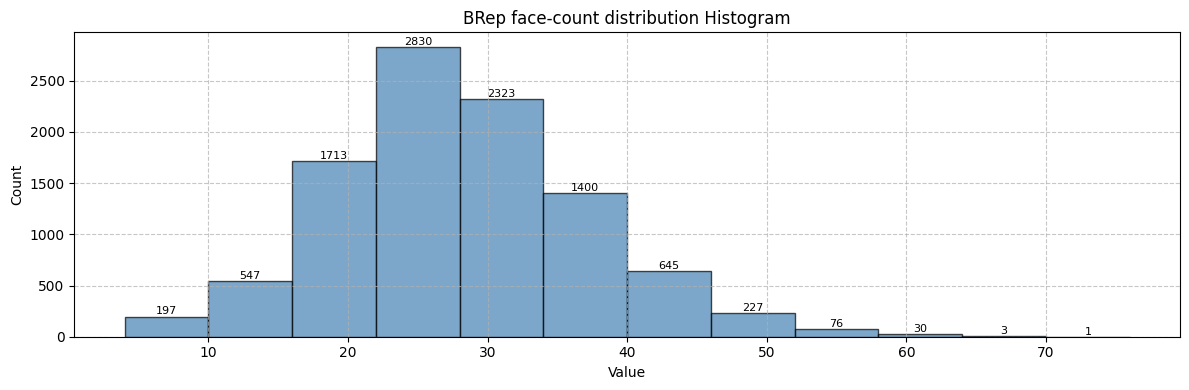 ../../../_images/tutorials_hoops_ai_tutorials_notebooks_4b_162k_dataserving_14_1.png