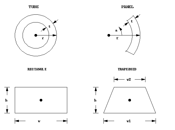 ../../_images/vistools-beam3b.gif