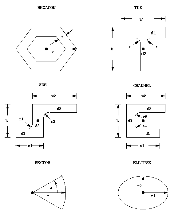 ../../_images/vistools-beam3c.gif