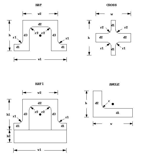 ../../_images/vistools-beam3d.gif