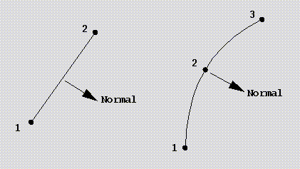 ../../_images/vistools-trimesh1.gif
