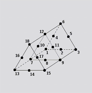 ../_images/vistools-intro6a.gif